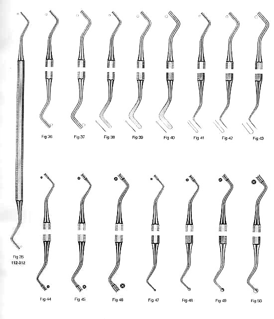 Filling Instrument